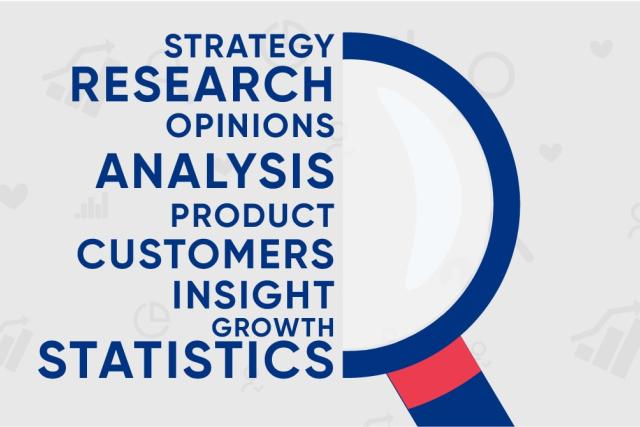 What is Market Research ?